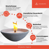 Schwabenfire Outdoorkerze aus Terrakotta mit Dauerdocht Grau 100% Handgemacht Made in Germany Wiederverwendbare Kerzendeko