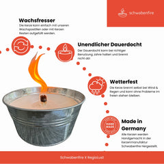 Kleine Schwabenfire Outdoorkerze in Zink-Schale - Outdoorkerze für den Garten