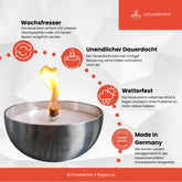 Schwabenfire Outdoorkerze mit Dauerdocht in Metallschale geschenke für Frauen kleine Outdoor Kerze geburtstagsgeschenk für frauen garten