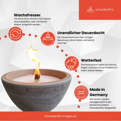 Schwabenfire Outdoorkerze aus Terrakotta mit Dauerdocht Grau Braun Wetterfeste outdoorkerzen Wiederverwendbar Handgemacht Made in Germany