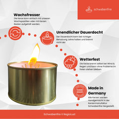 Schwabenfire Outdoorkerze in der Dose KERZABIX mit spezial Docht Campingkerze Outdoor kerze Kerzendeko geburtstagsgeschenk Handgemacht