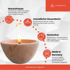 Schwabenfire Outdoorkerze mit Dauerdocht Outdoor Kerze Groß Geschenke für Frauen in großer Terrakotta Schale wiederverwendbar Handgemacht