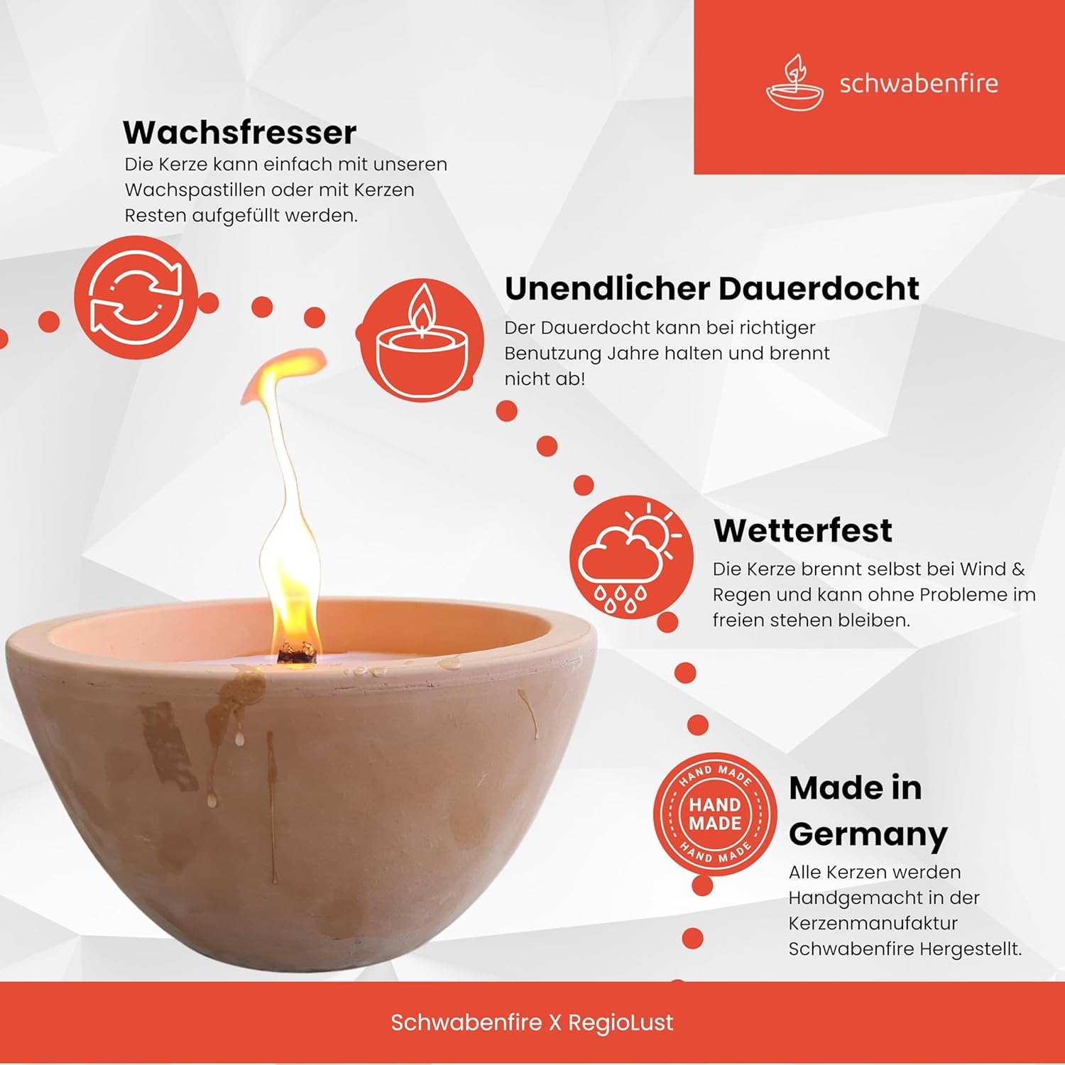 Schwabenfire Outdoor Kerze Terrakotta Natur 24cm mit Dauerdocht Wachsfresser