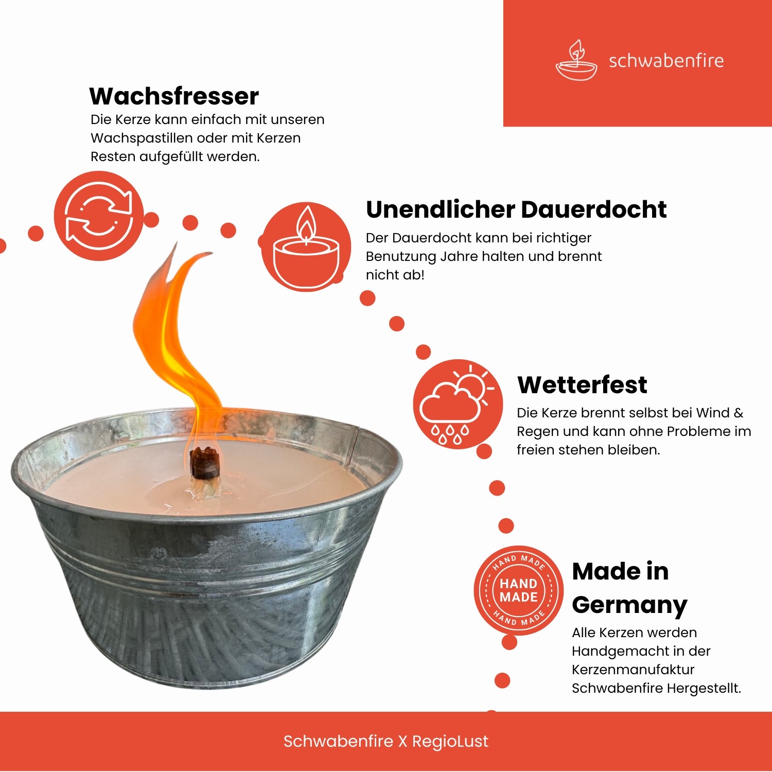 Kleine Schwabenfire Outdoorkerze in Zink-Schale - Outdoorkerze für den Garten